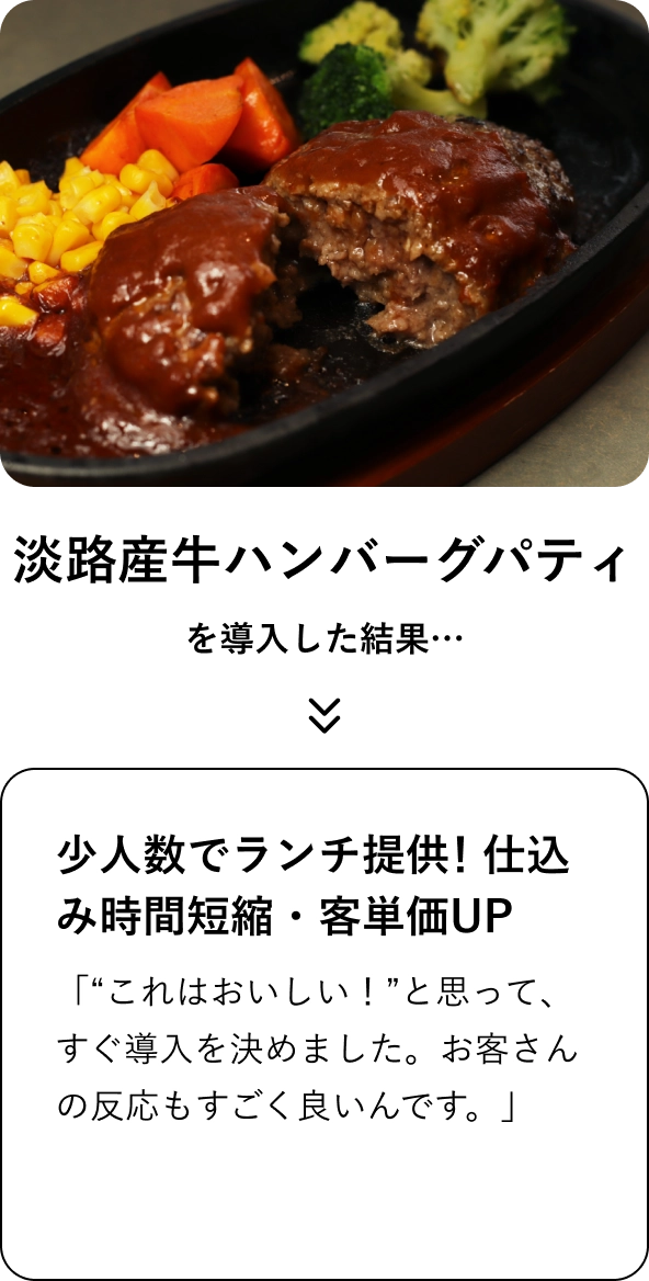 淡路産牛ハンバーグパティを導入した結果…
