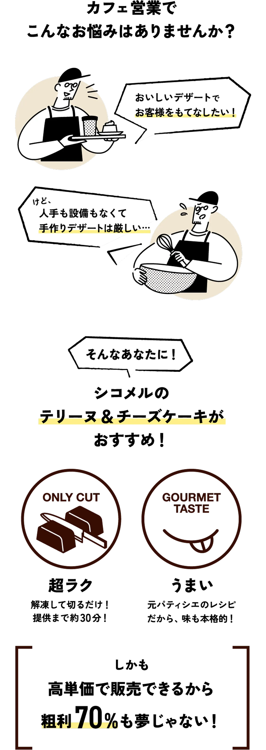 カフェ営業でこんなお悩みはありませんか
