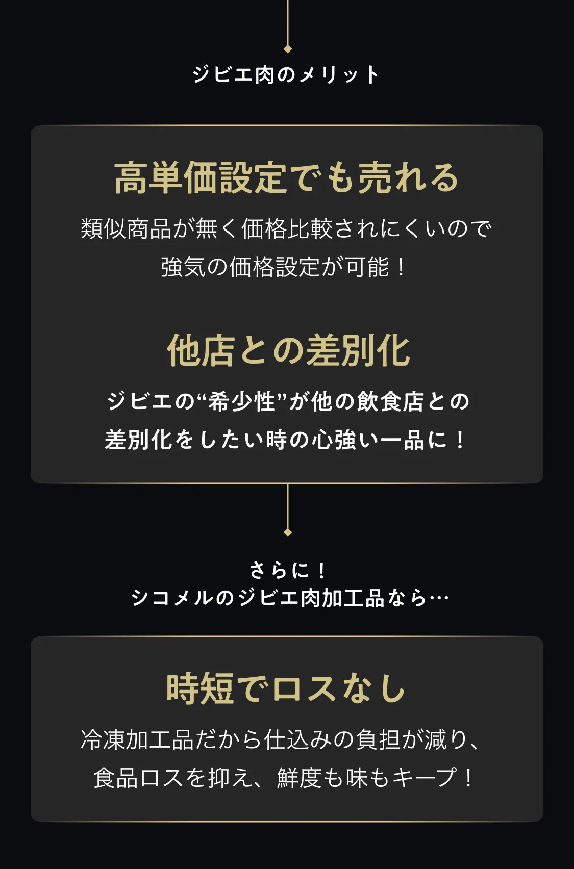 ジビエ肉にはどんな特徴があるの？ 鹿肉・イノシシ肉の特徴