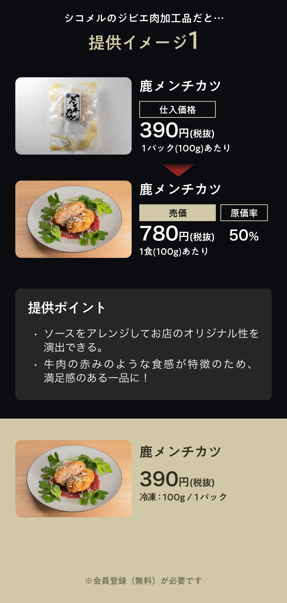 シコメルのジビエ肉加工品 提供イメージ1 鹿メンチカツ