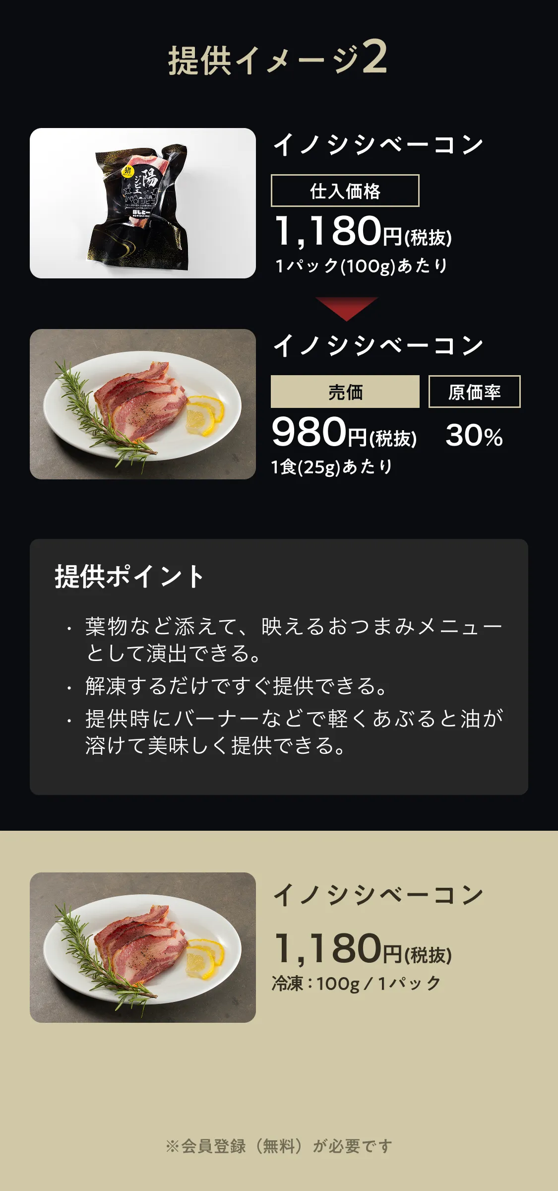 シコメルのジビエ肉加工品 提供イメージ2 イノシシベーコン
