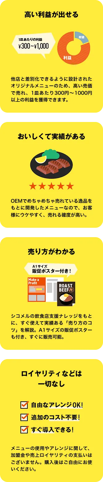 高い利益が出せる